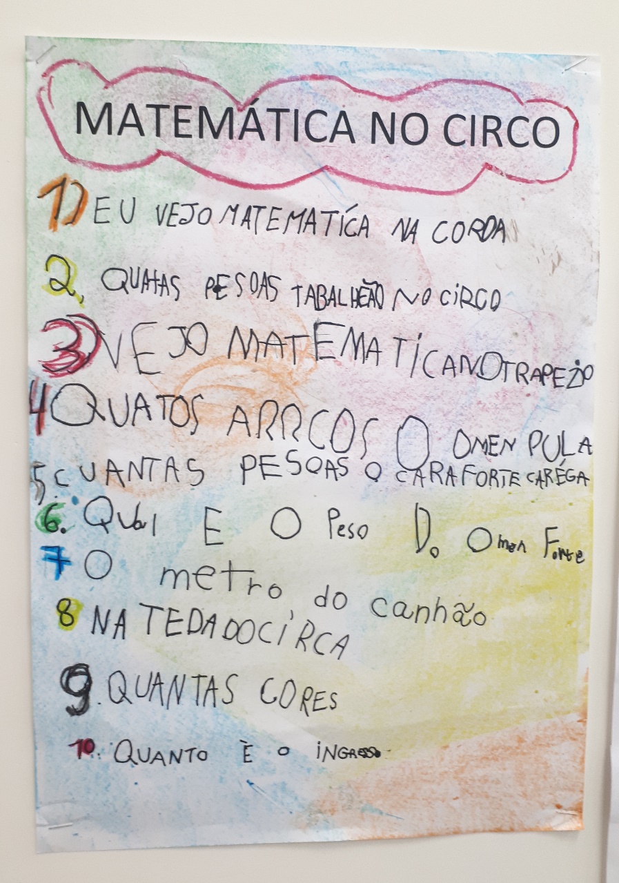 Cartaz com frases sobre a matemática no circo